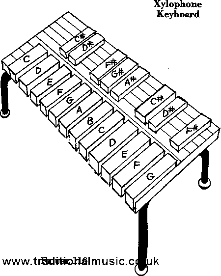 xylophone keyboard